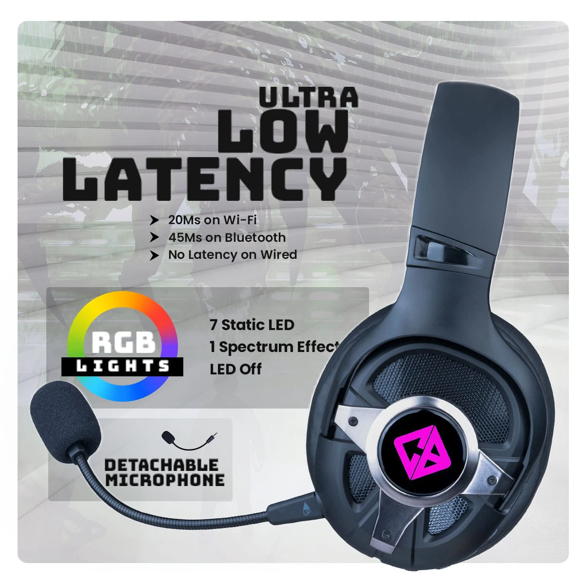 Bluetooth headphones with online lowest latency