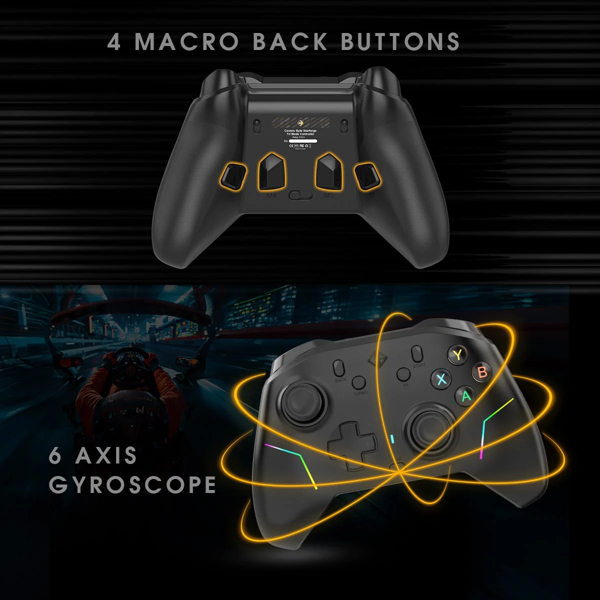 Macro Ds4windows Fortnite Best Macro Ps4 Controller Pc 2025