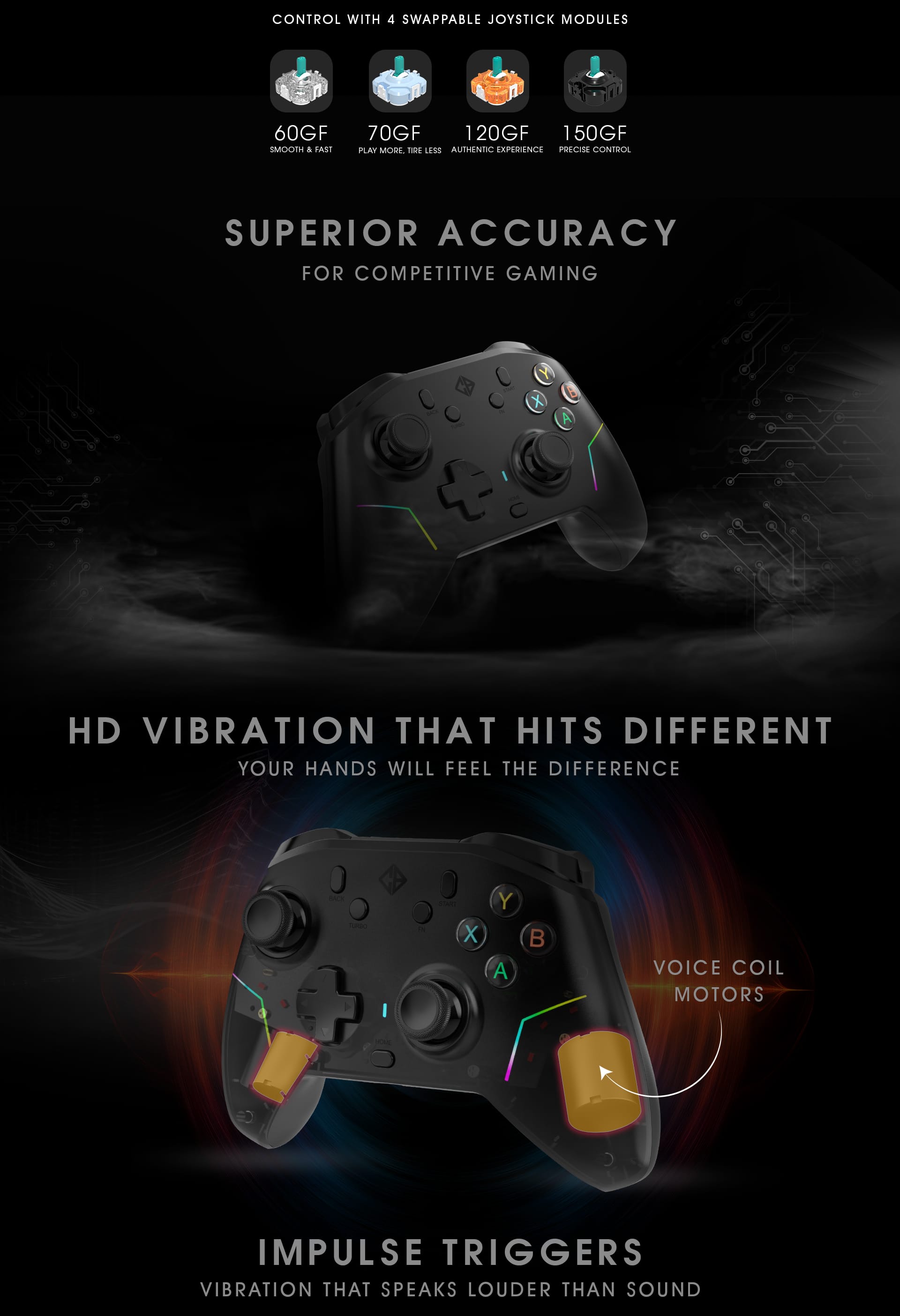 Starforge 15 - Cosmic Byte