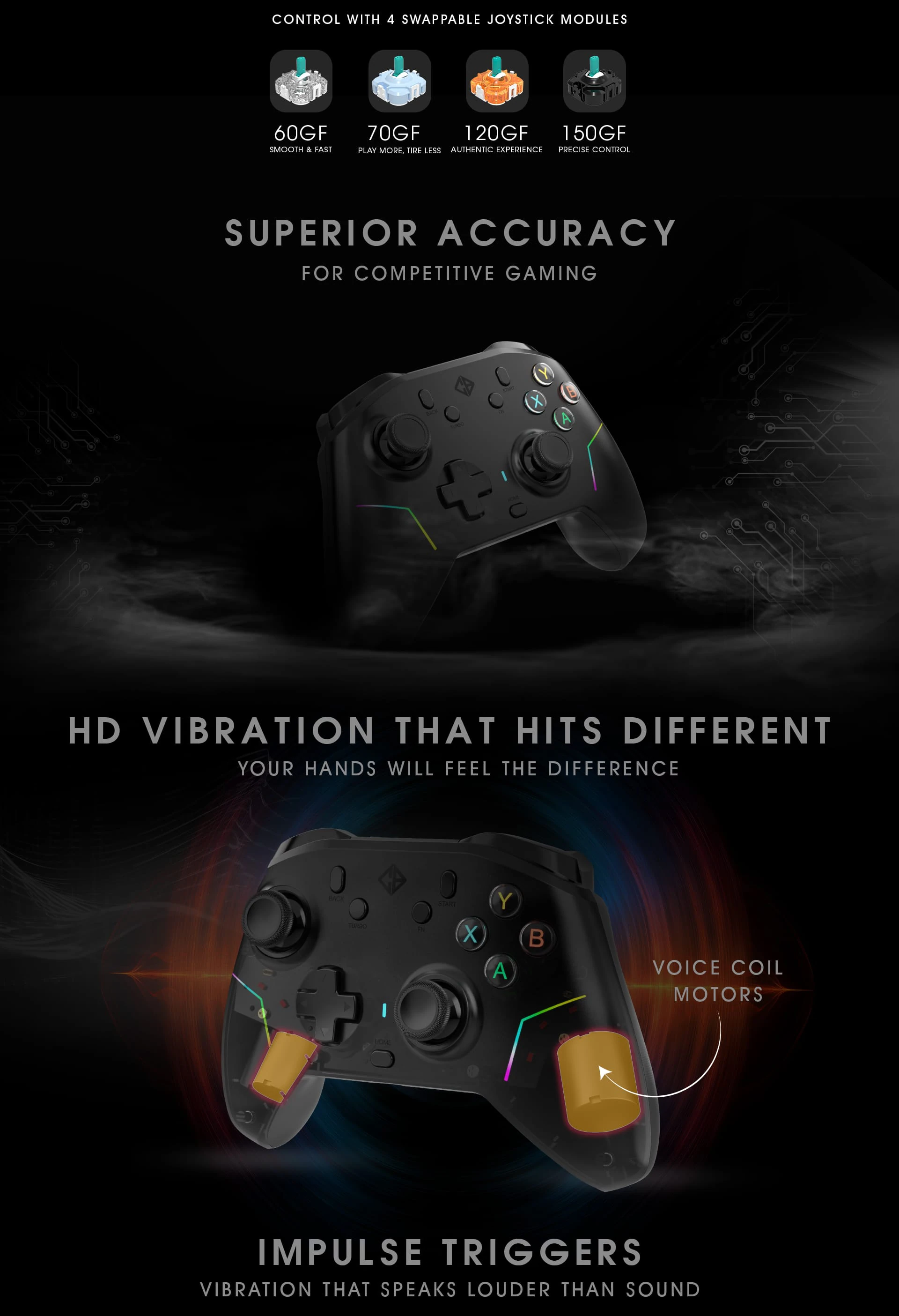 Cosmic Byte Starforge Tri-Mode Controller, Replaceable TMR Joysticks - Green Apple Compunet